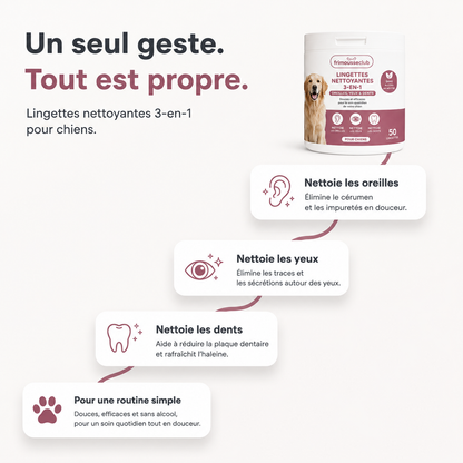 Lingettes doigtier chien 3-en-1, dents, oreilles et yeux, sans alcool, 50 lingettes
