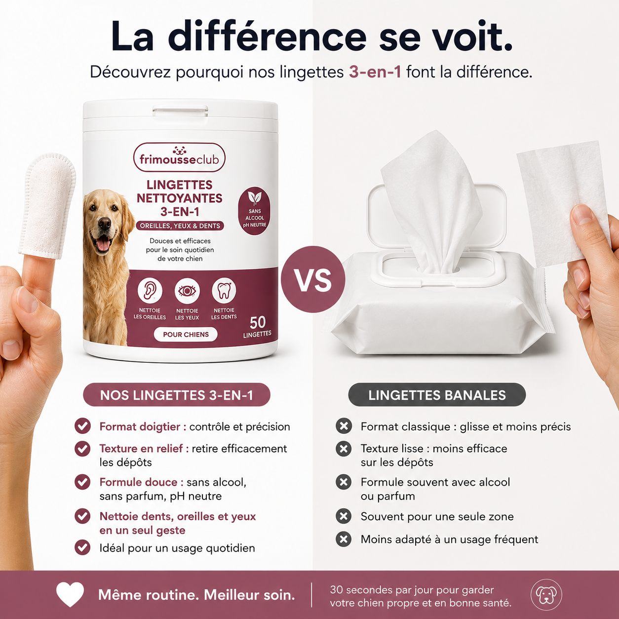 Lingettes doigtier chien 3-en-1, dents, oreilles et yeux, sans alcool, 50 lingettes