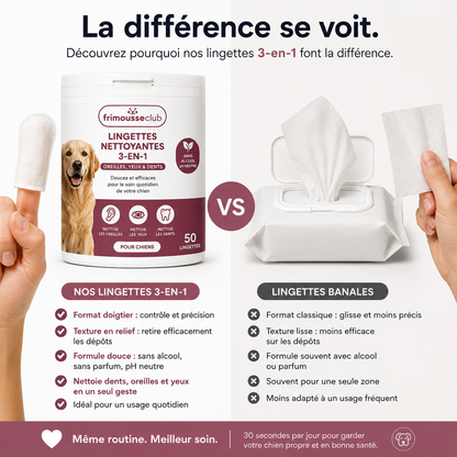 Lingettes doigtier chien 3-en-1, dents, oreilles et yeux, sans alcool, 50 lingettes