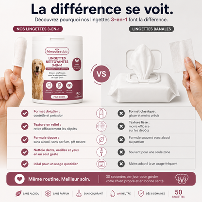 Lingettes doigtier chien 3-en-1, dents, oreilles et yeux, sans alcool, 50 lingettes