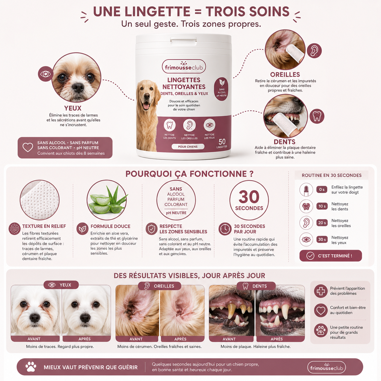Lingettes doigtier chien 3-en-1, dents, oreilles et yeux, sans alcool, 50 lingettes