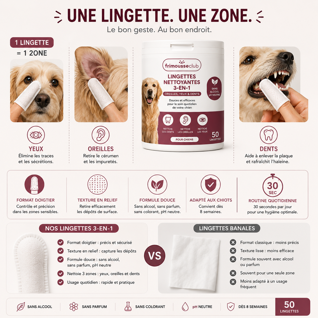 Lingettes doigtier chien 3-en-1, dents, oreilles et yeux, sans alcool, 50 lingettes