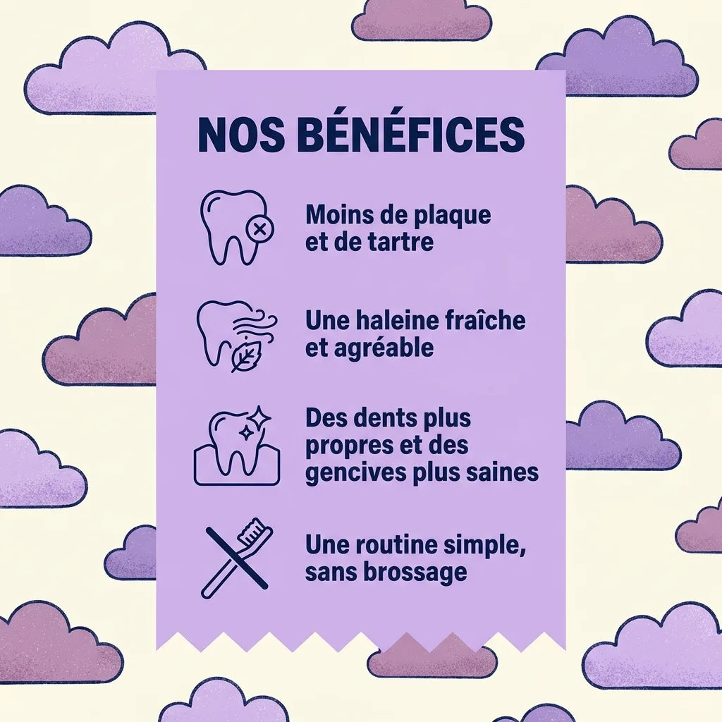 Lingettes Dentaires | Des dents propres et une haleine fraîche dès 7 jours : élimine jusqu'à 99 % de la plaque et des bactéries, en 30 secondes par jour et sans brosse